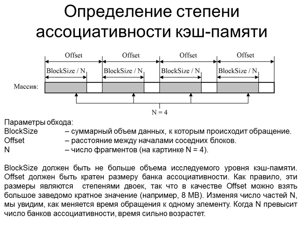 Определение степени ассоциативности кэш-памяти Параметры обхода: BlockSize – суммарный объем данных, к которым происходит